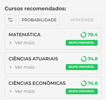 Foto de uma pergunta com 5 respostas
