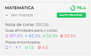 Foto de uma pergunta com 5 respostas